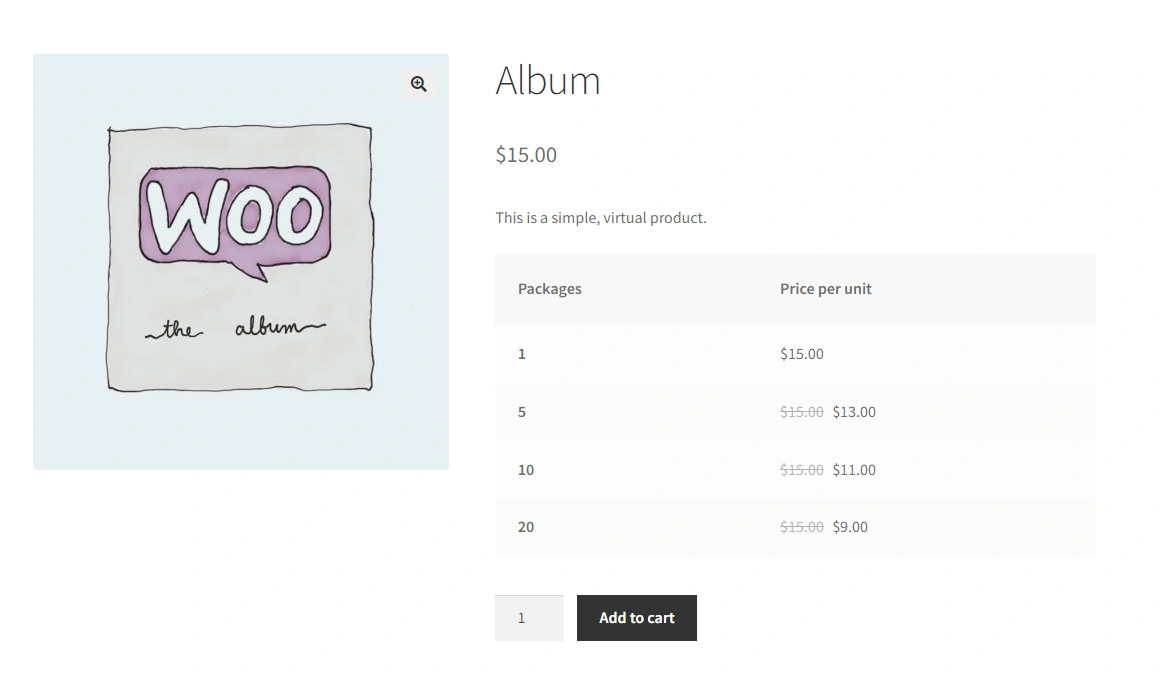 Package Pricing model in WooCommerce - Woo Advanced pricing plugin