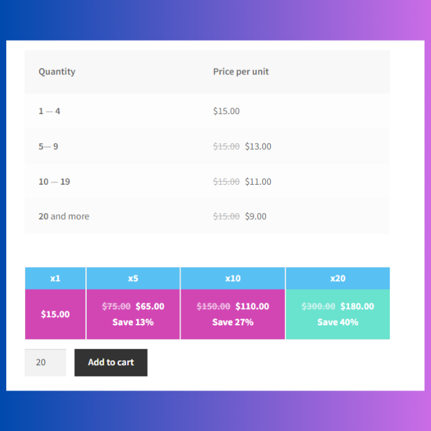 woocommerce advanced pricing - discount & quantity swatches plugin - quantity swatches style 2