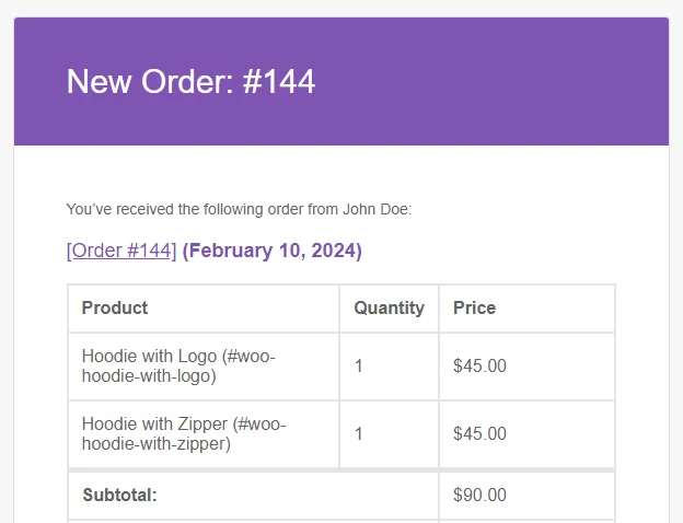 WooCommerce Order emails